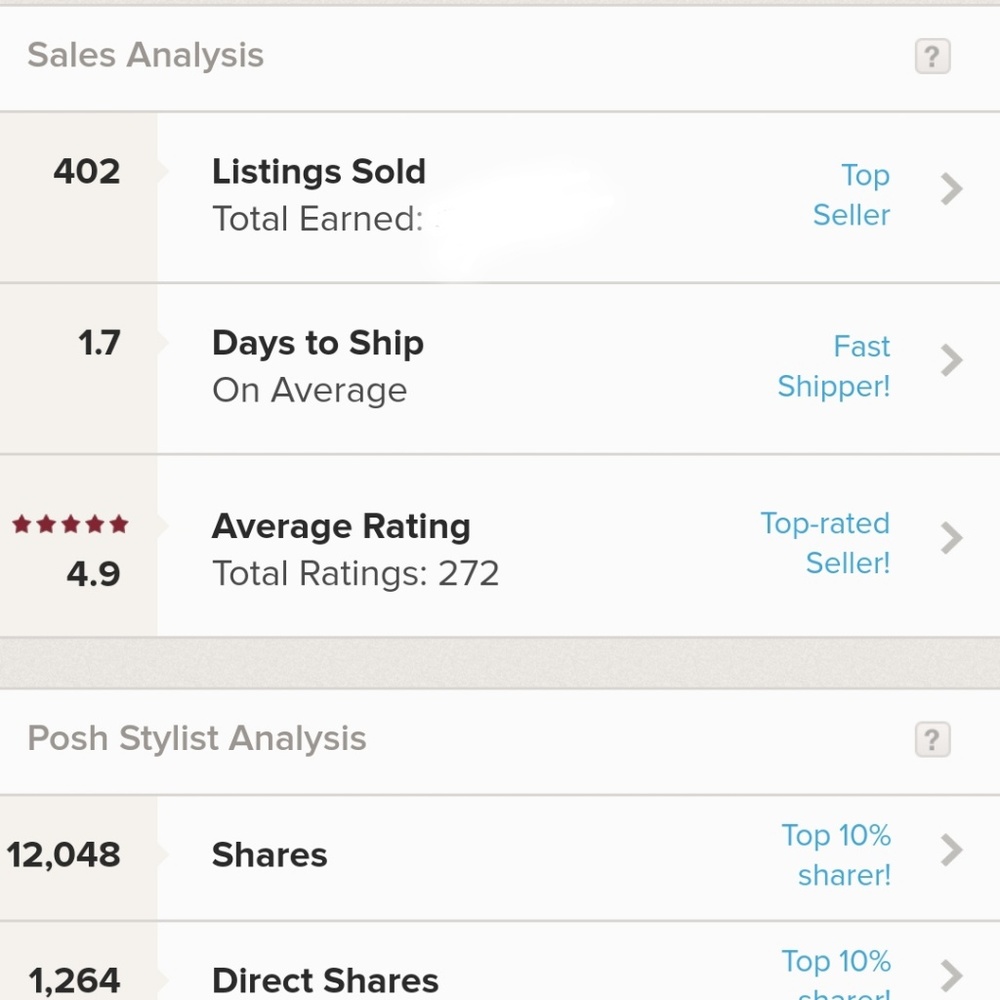 SHOP WITH CONFIDENCE